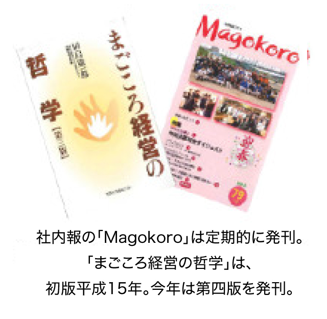 Magokoro