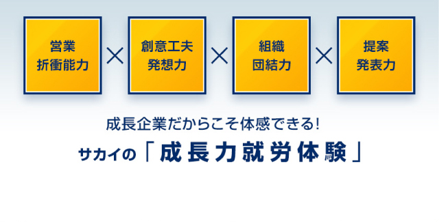 成長力就労体験